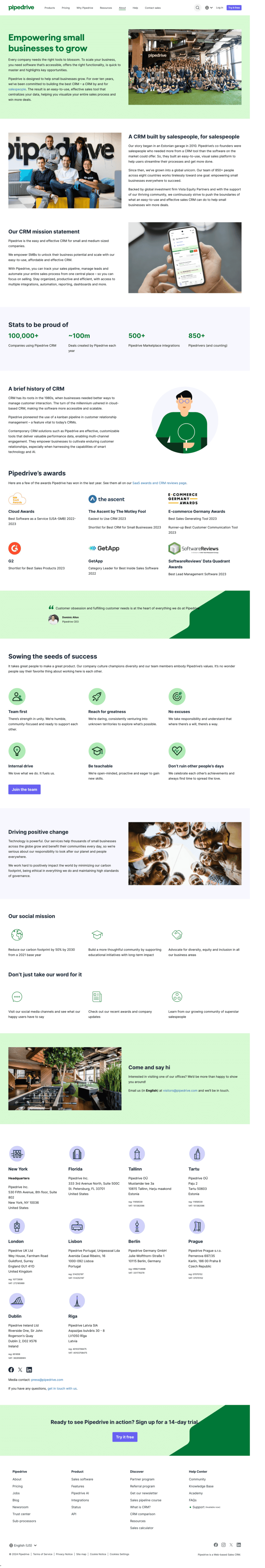 Pipedrive about us website preview
